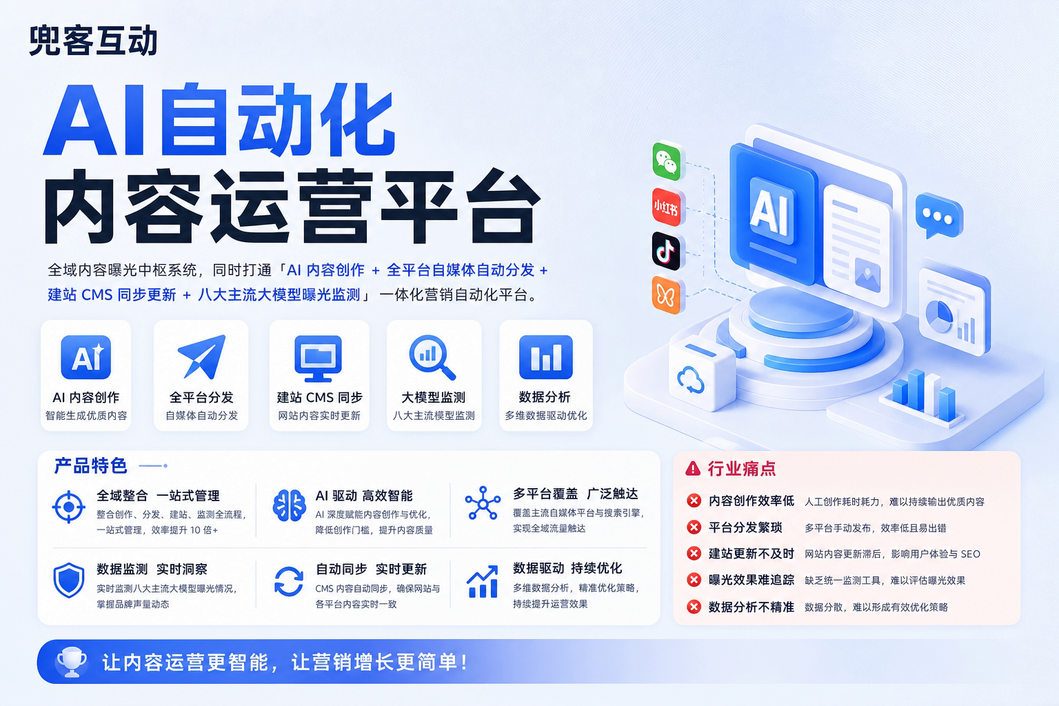 配图2