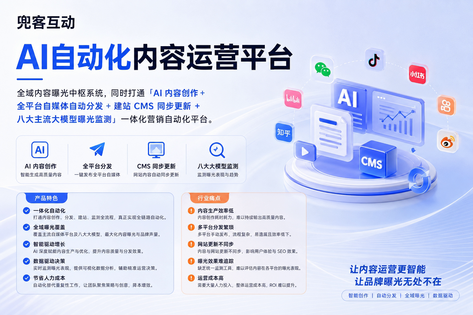配图2