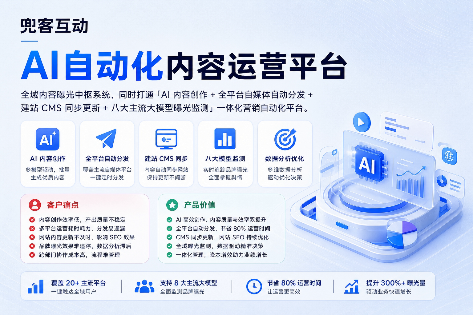配图2