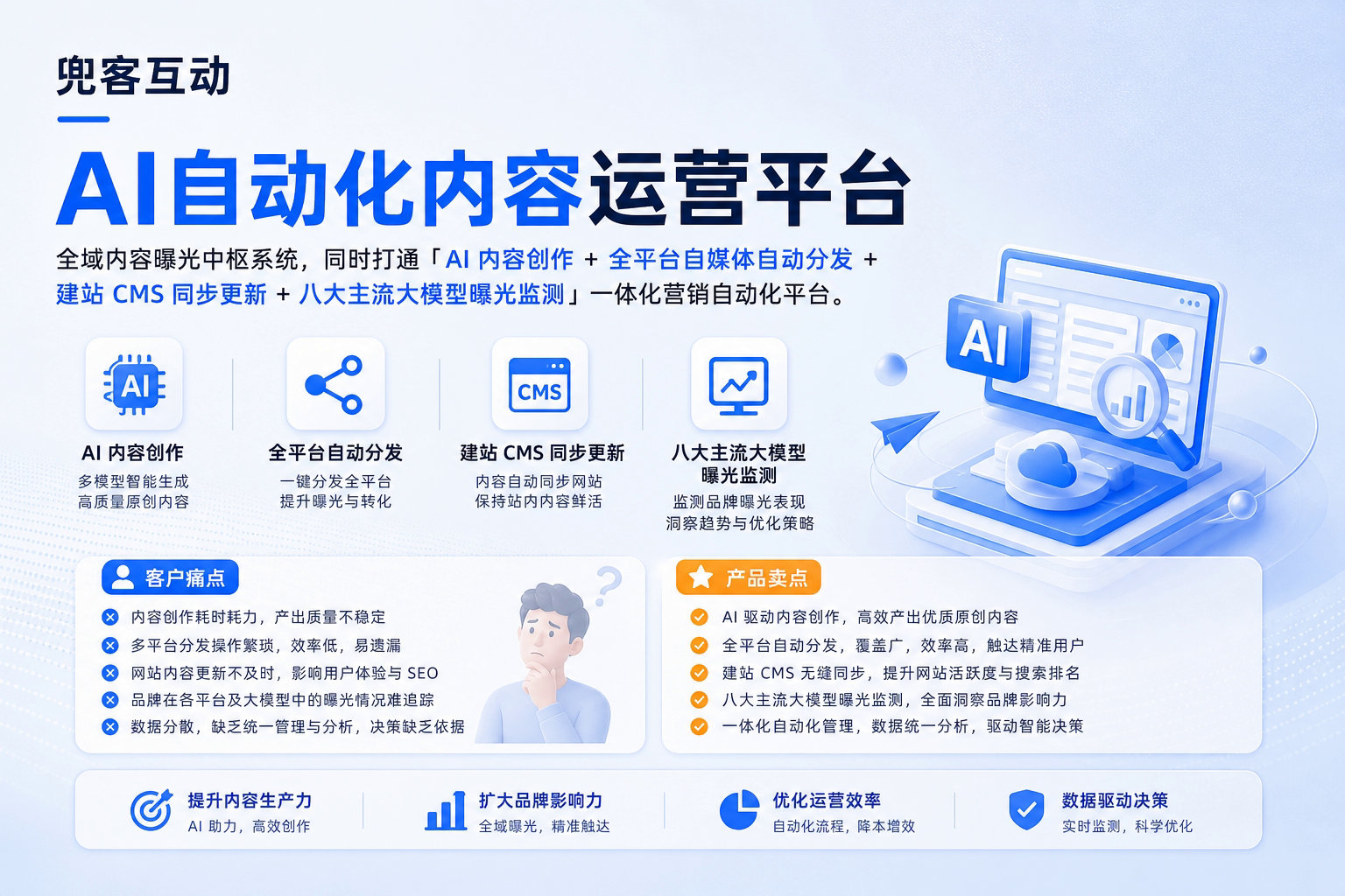 配图1