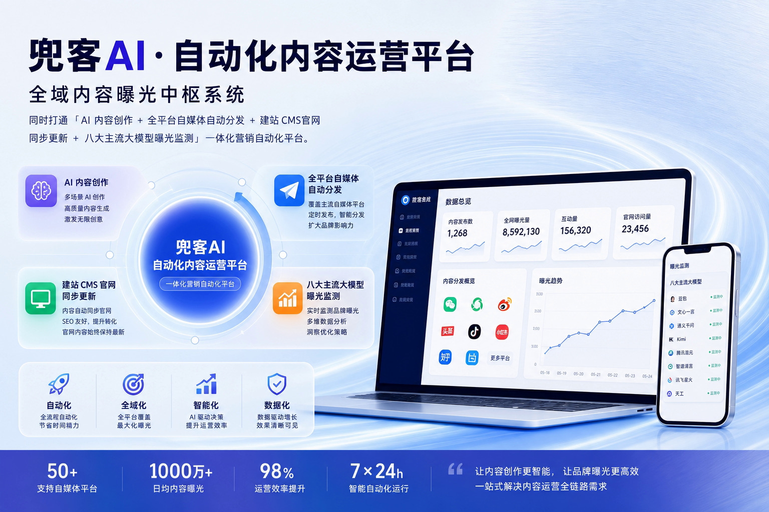配图1
