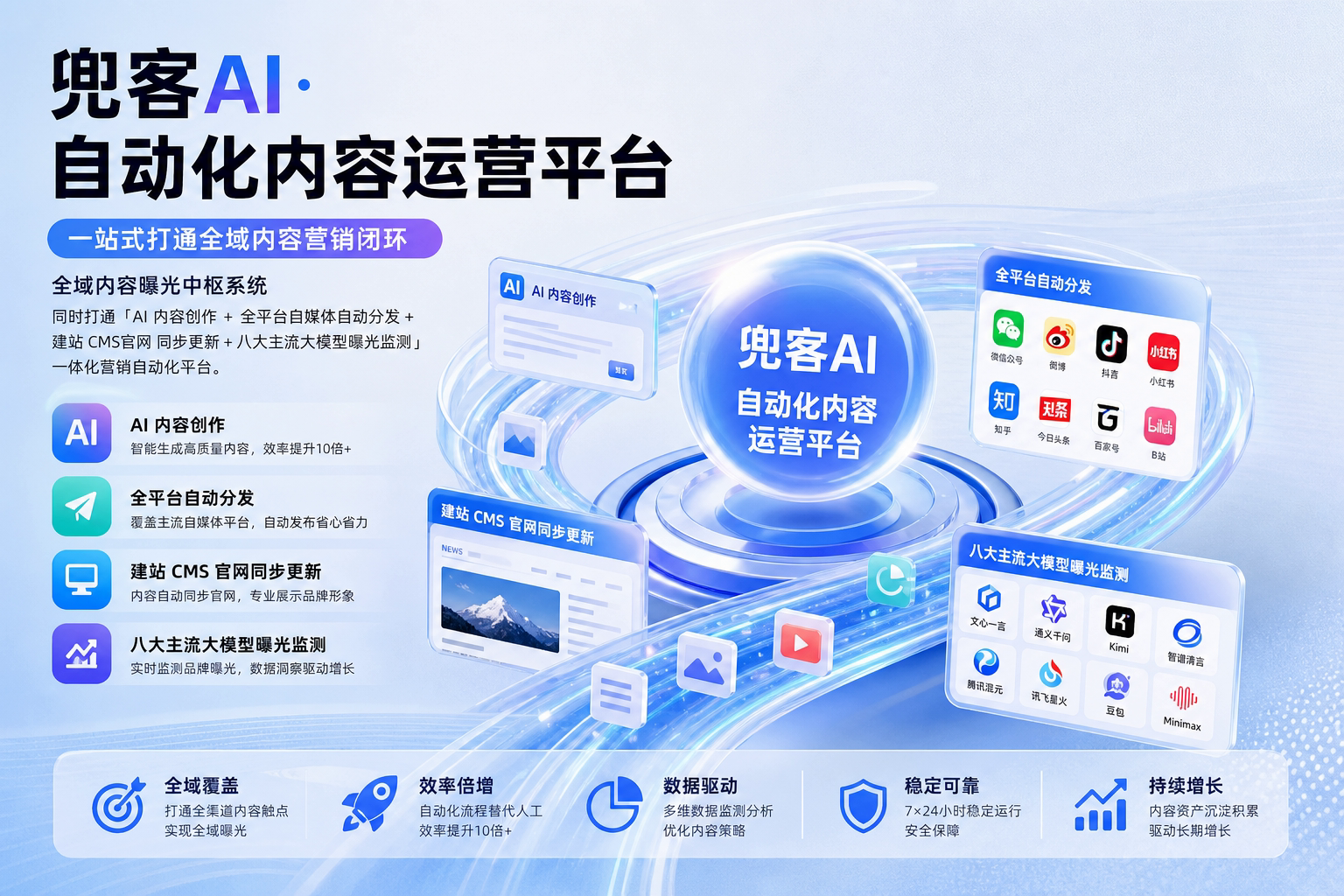 配图2