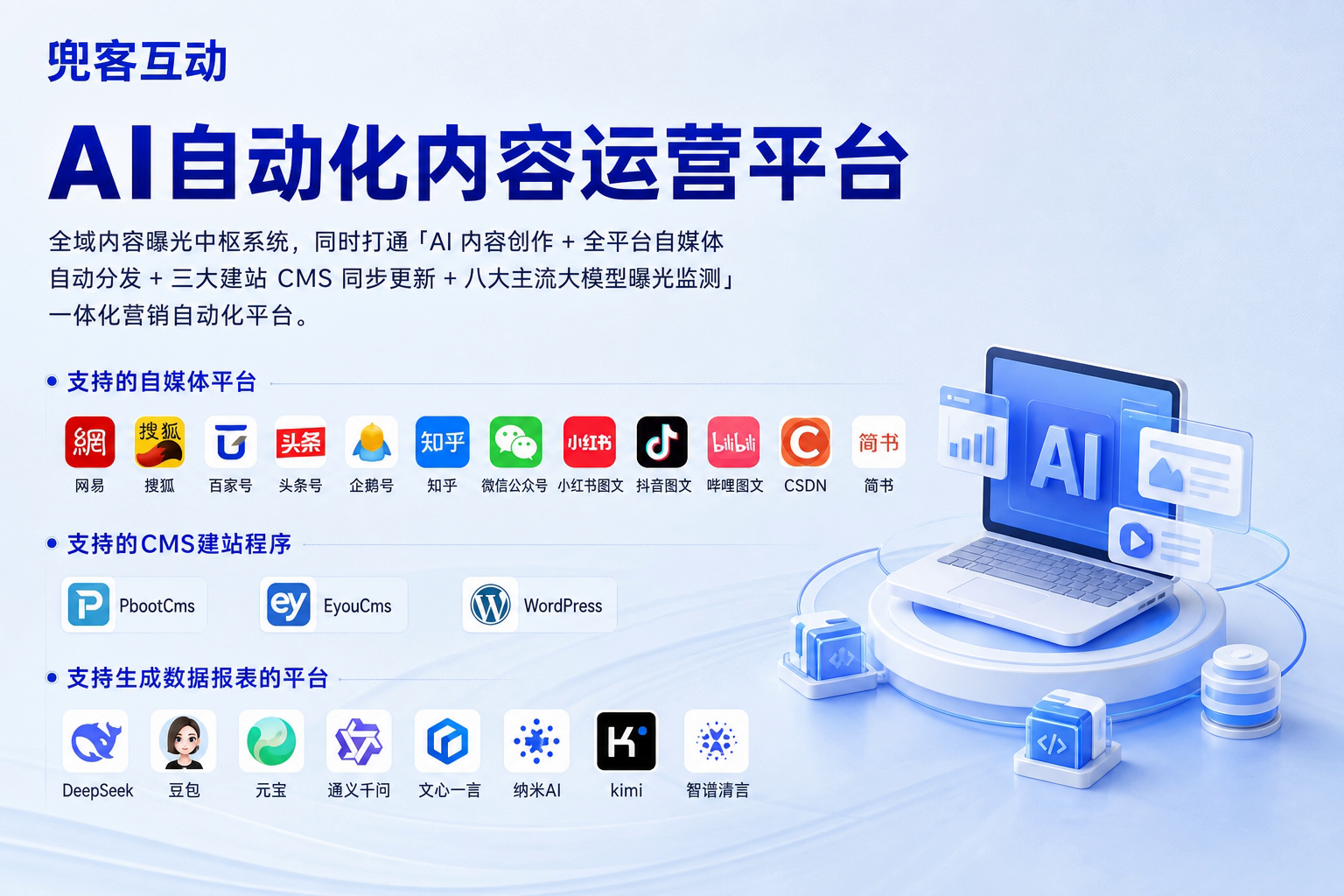 配图1