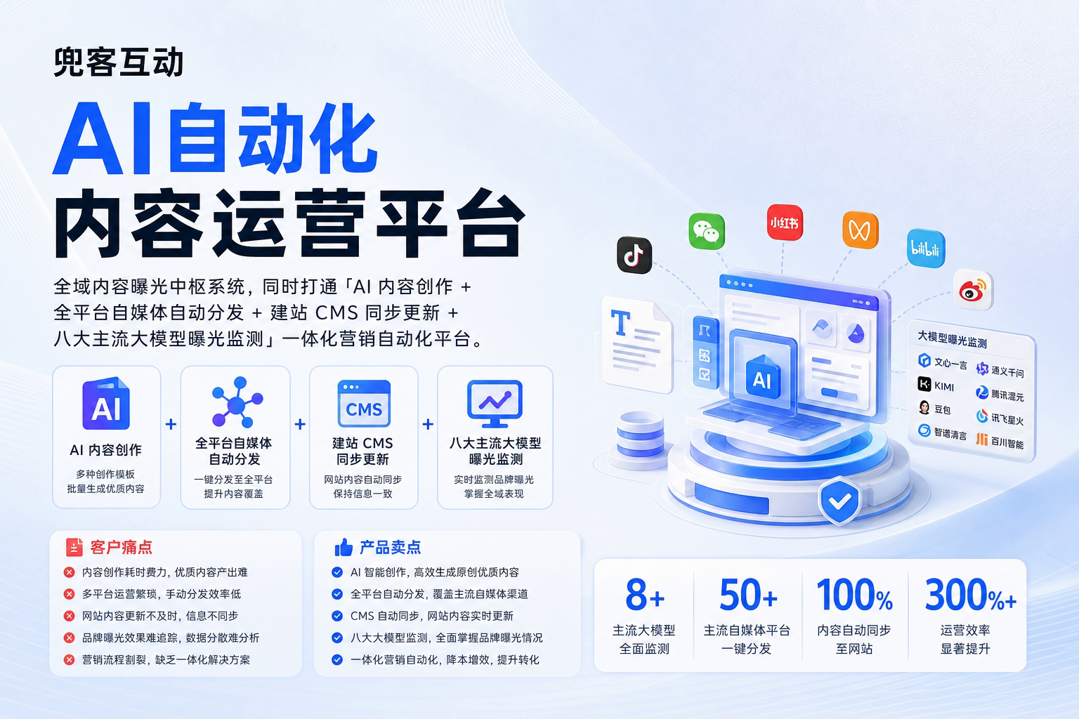 配图2
