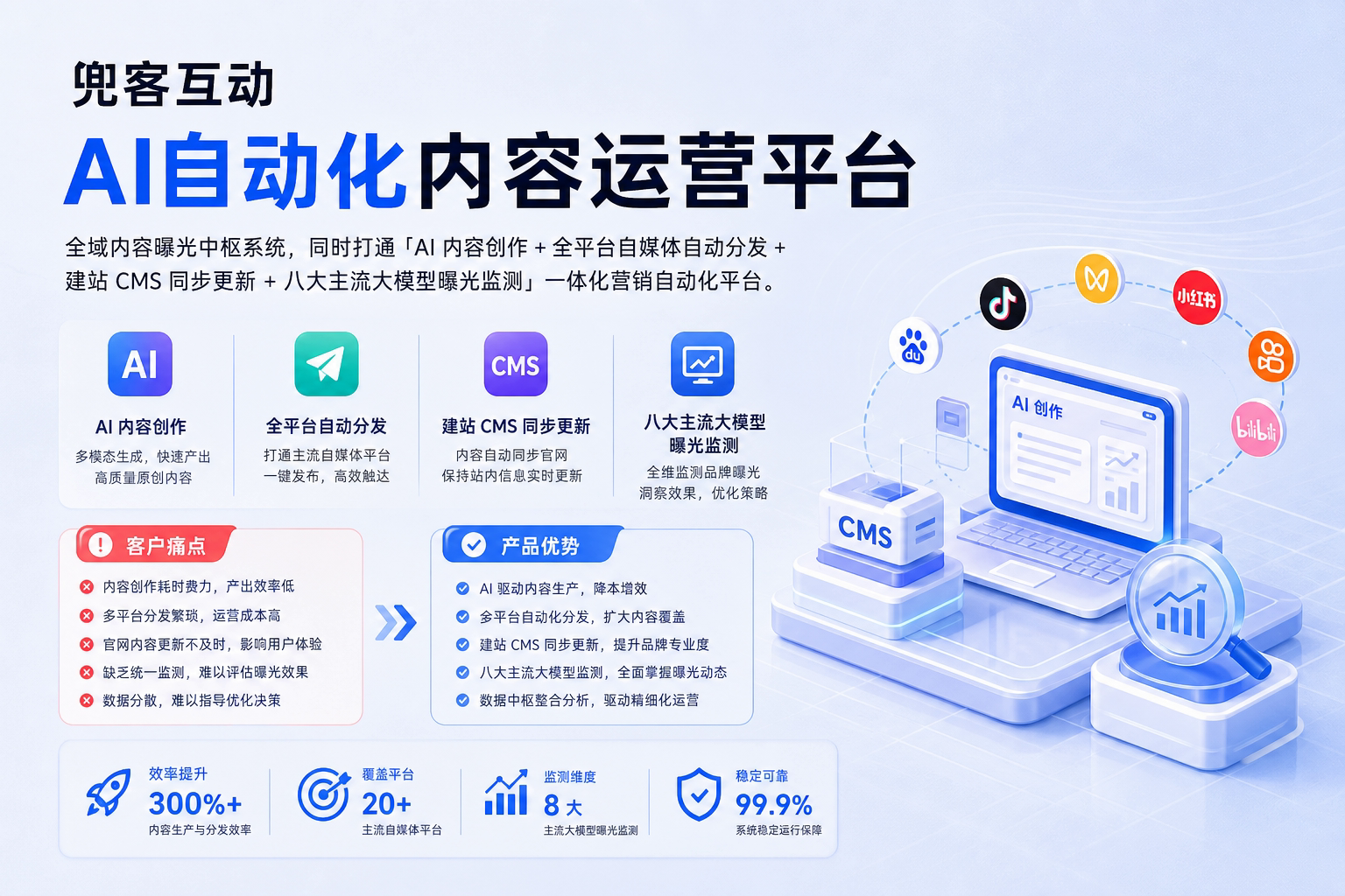 配图1