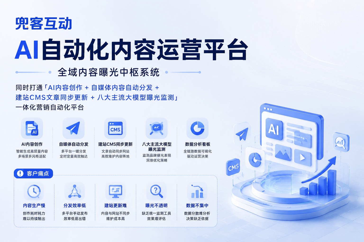 配图2