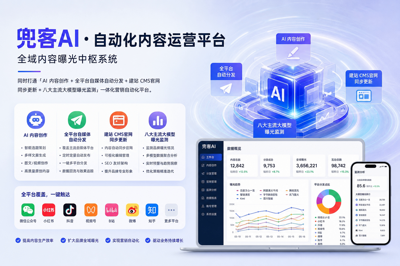 配图1