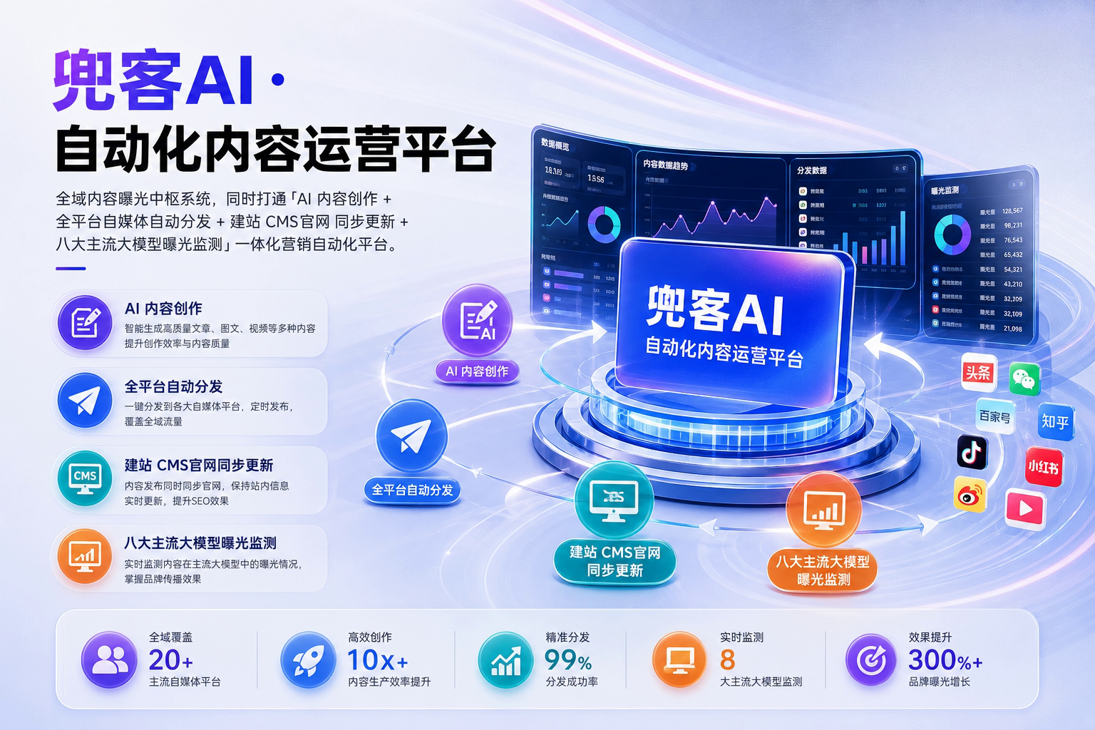 配图2