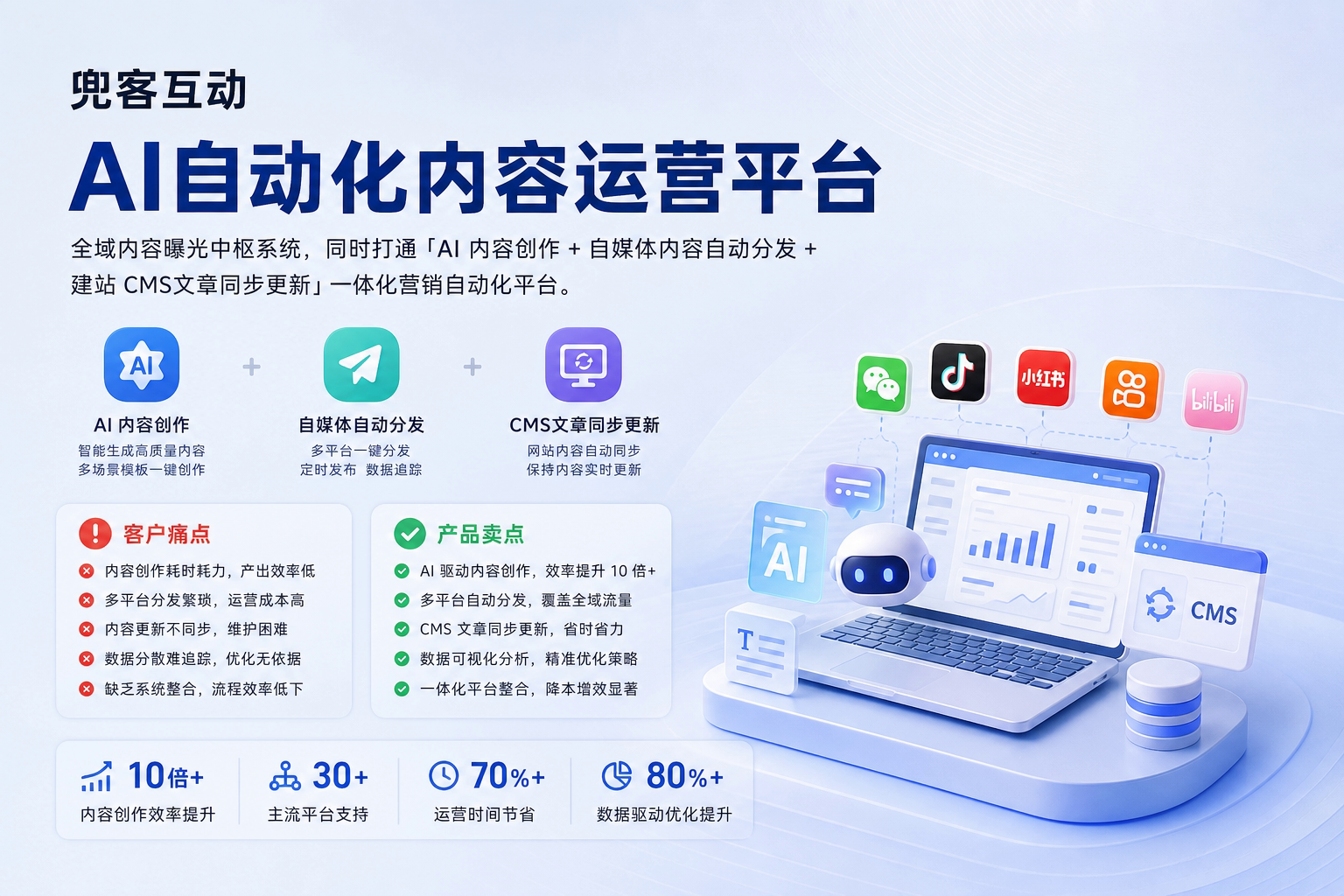 配图1