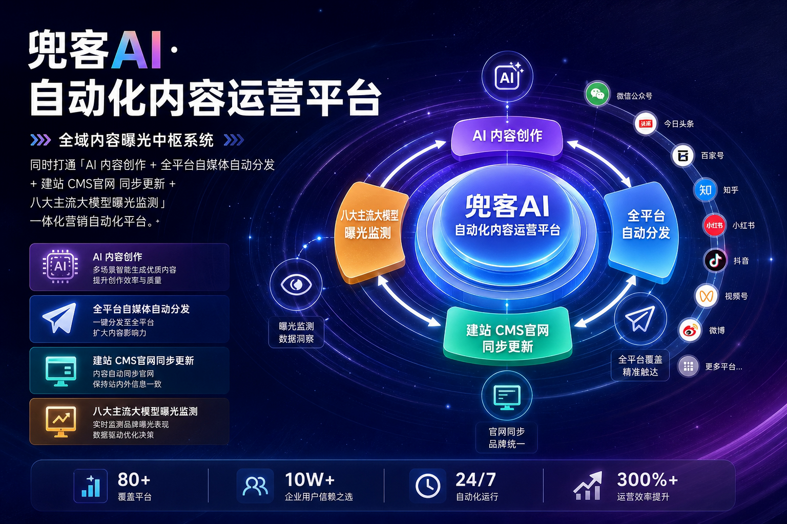配图2