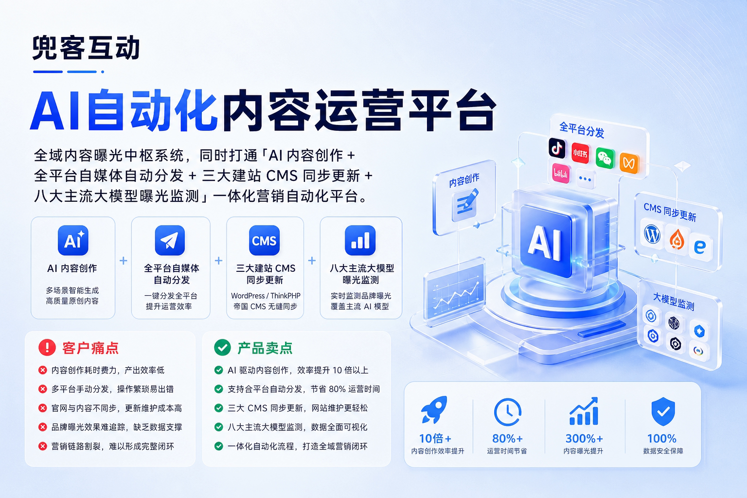 配图2