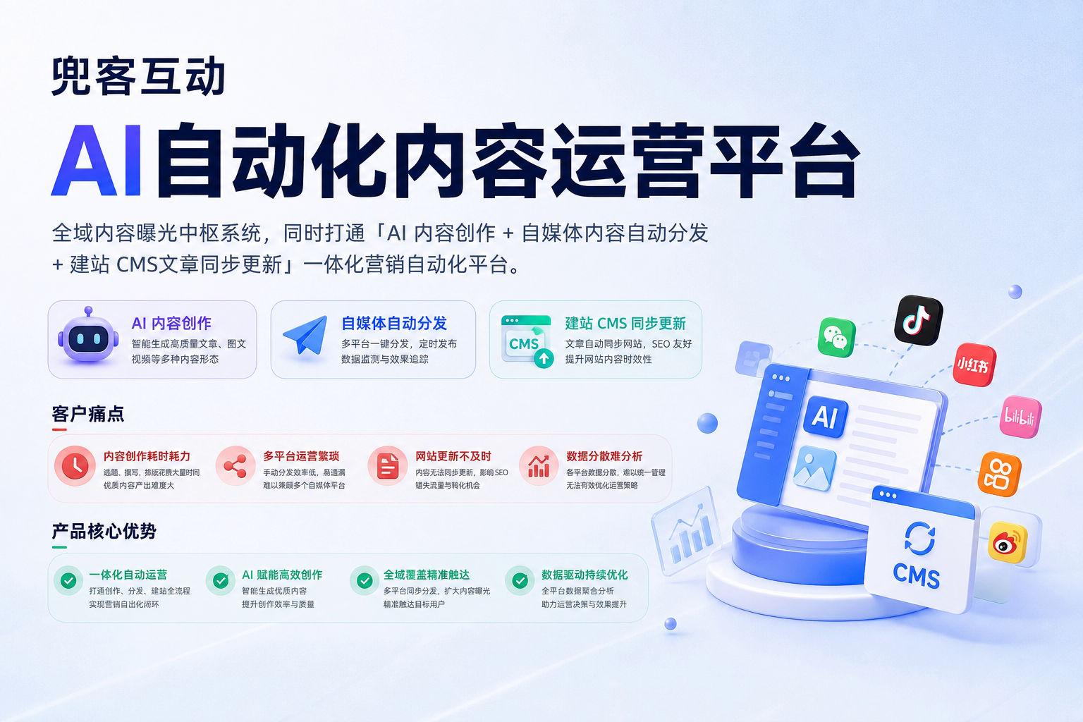 配图1