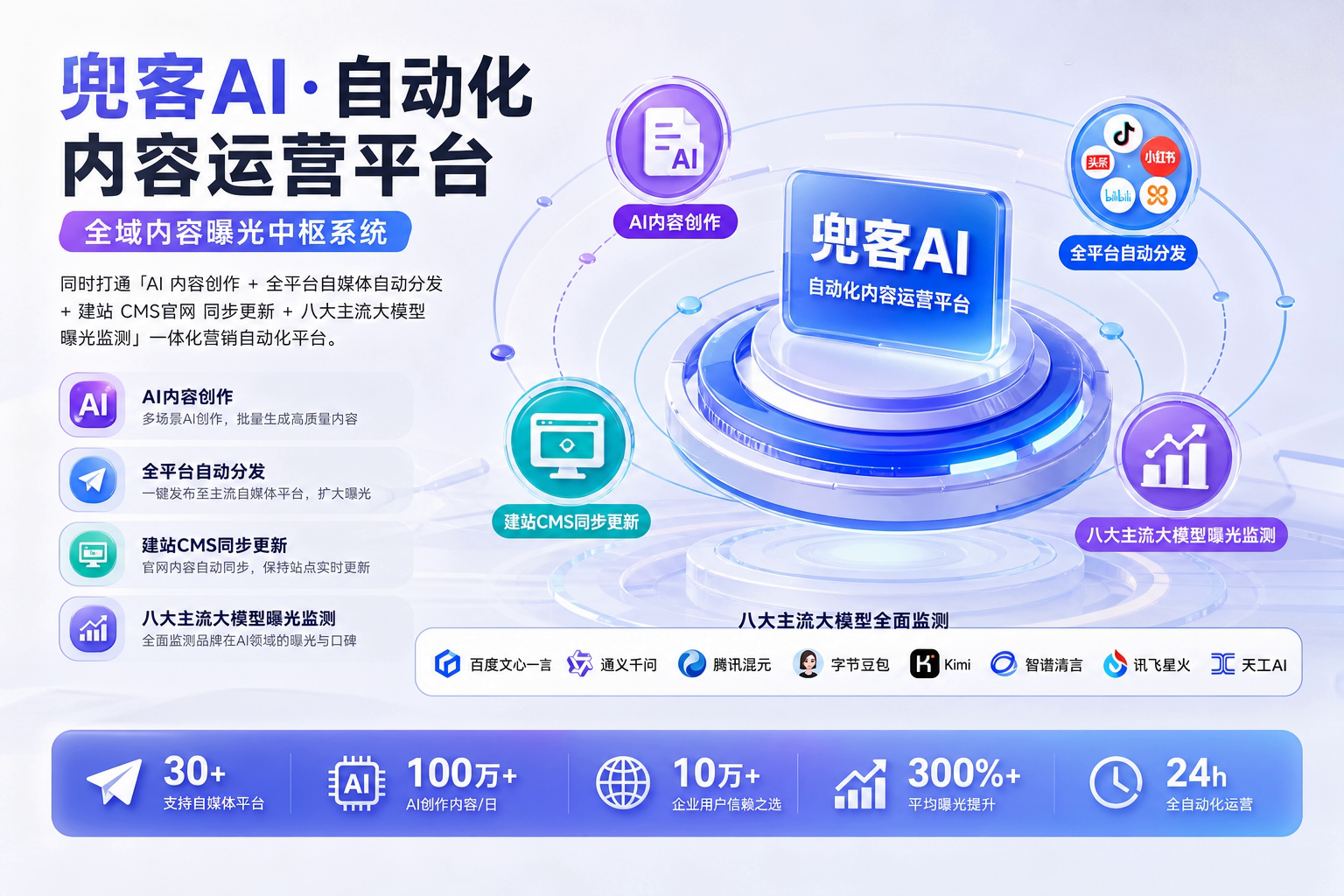 配图1
