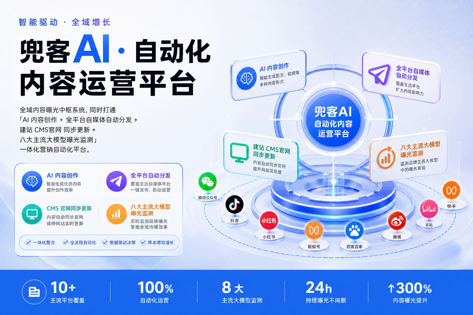 配图2