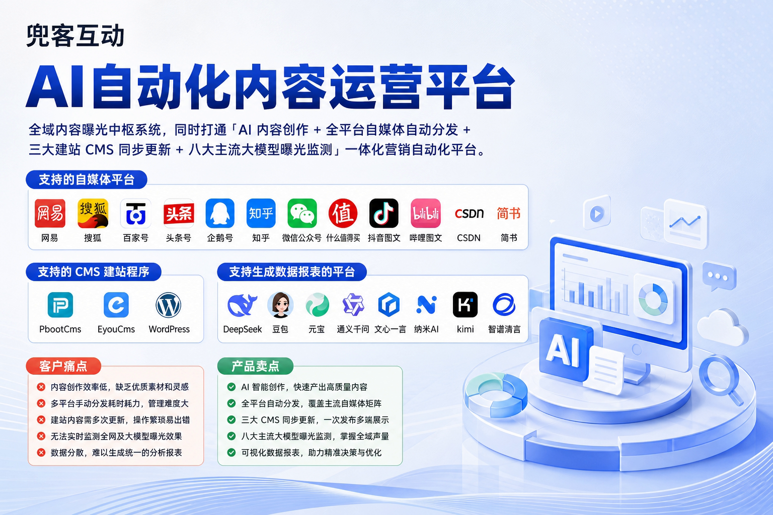 配图1