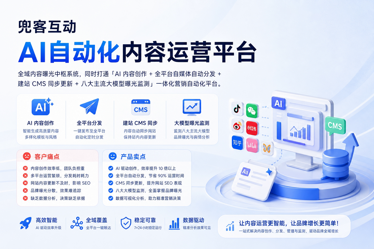 配图2