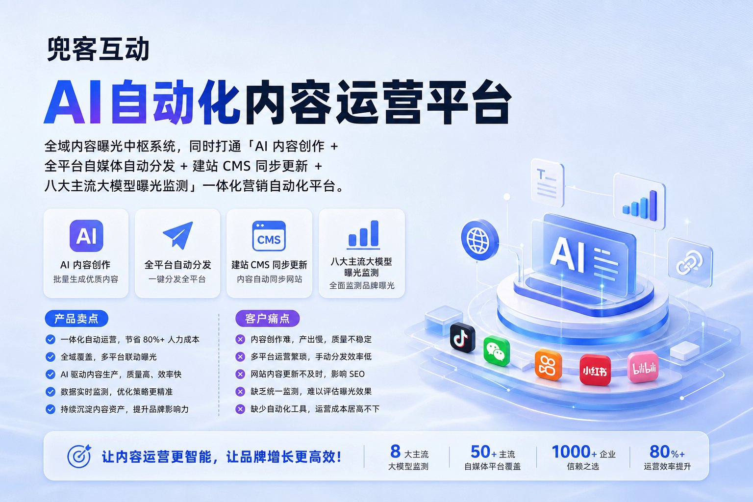 配图2