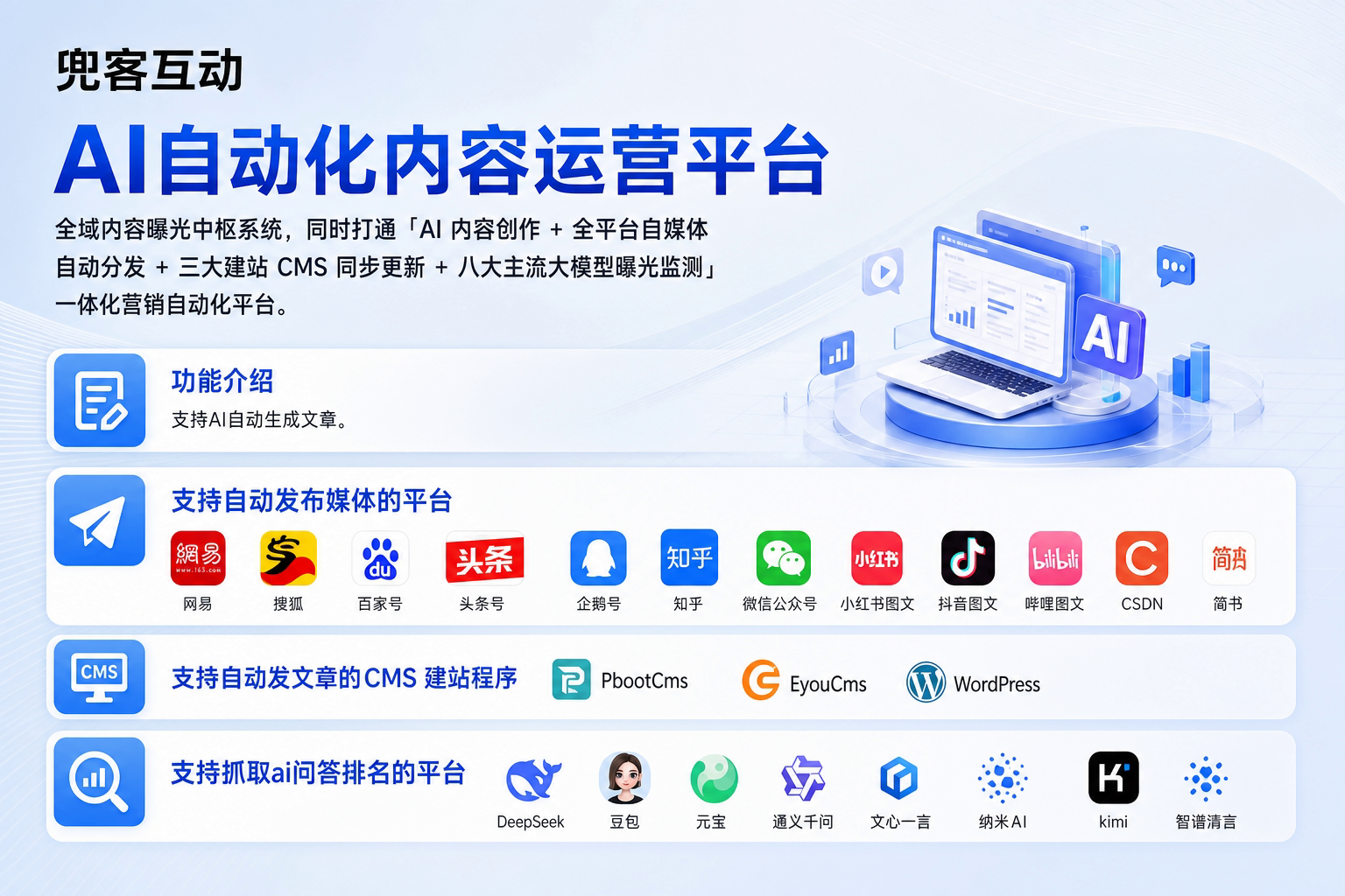 配图2