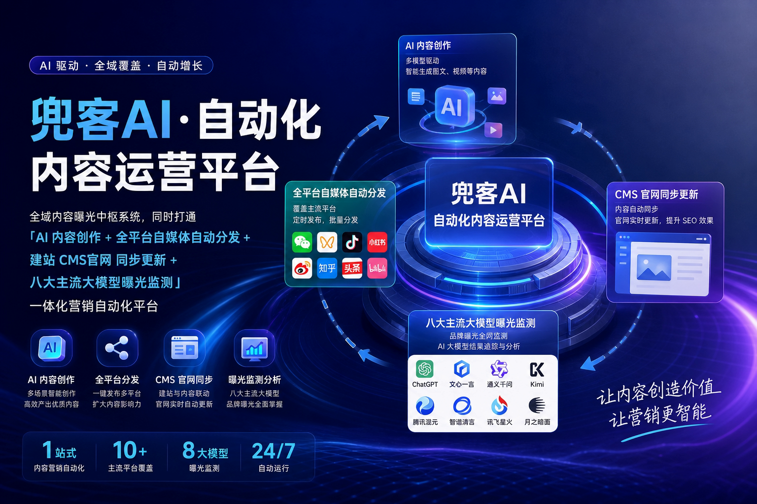配图1
