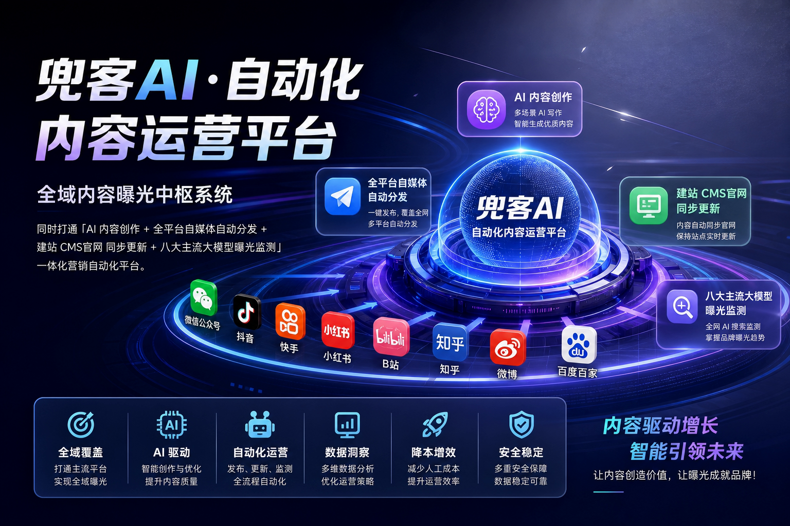 配图2