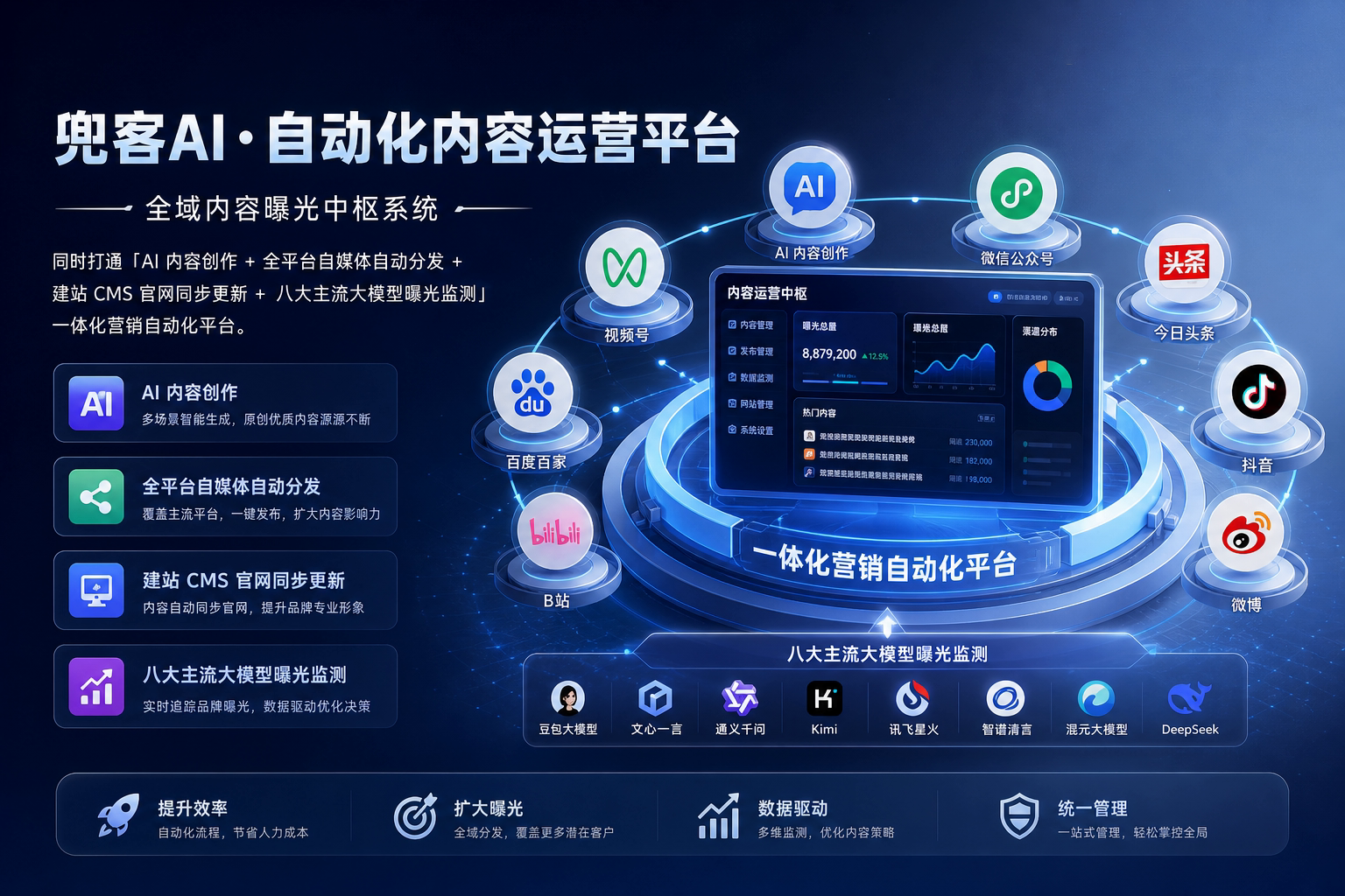 配图2