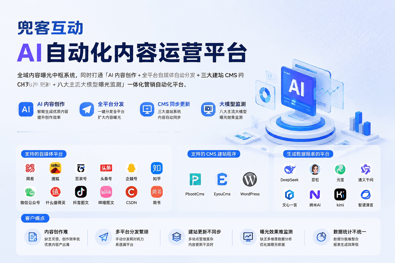 配图2