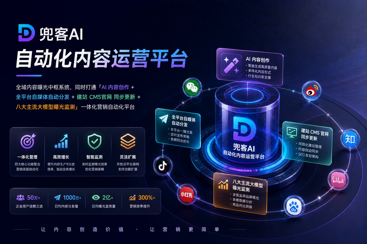 配图2
