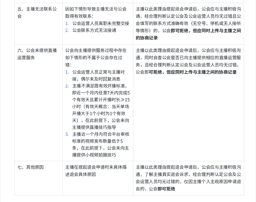 https://sf1-hscdn-tos.pstatp.com/obj/webcast/06a4b7c142bb89dbd2dd419515b108f6.png