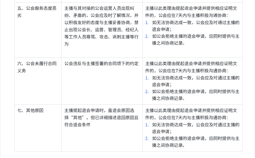 https://sf1-hscdn-tos.pstatp.com/obj/webcast/7019de6897652ae91867647cb04c0a5b.png