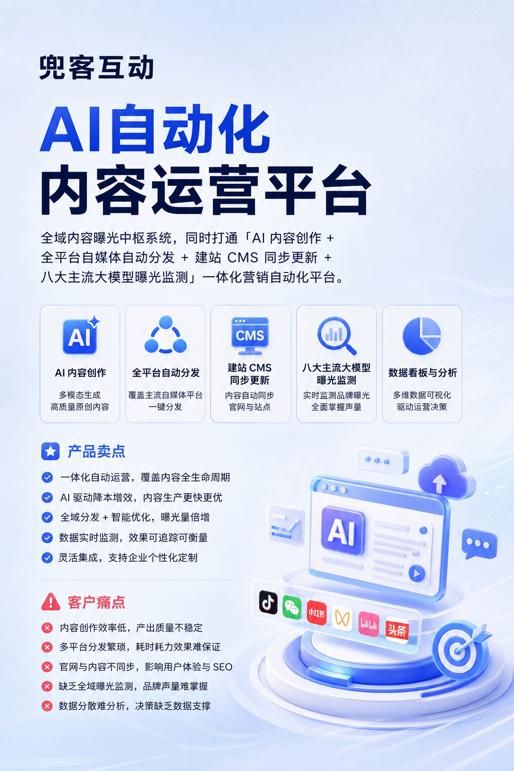 配图1