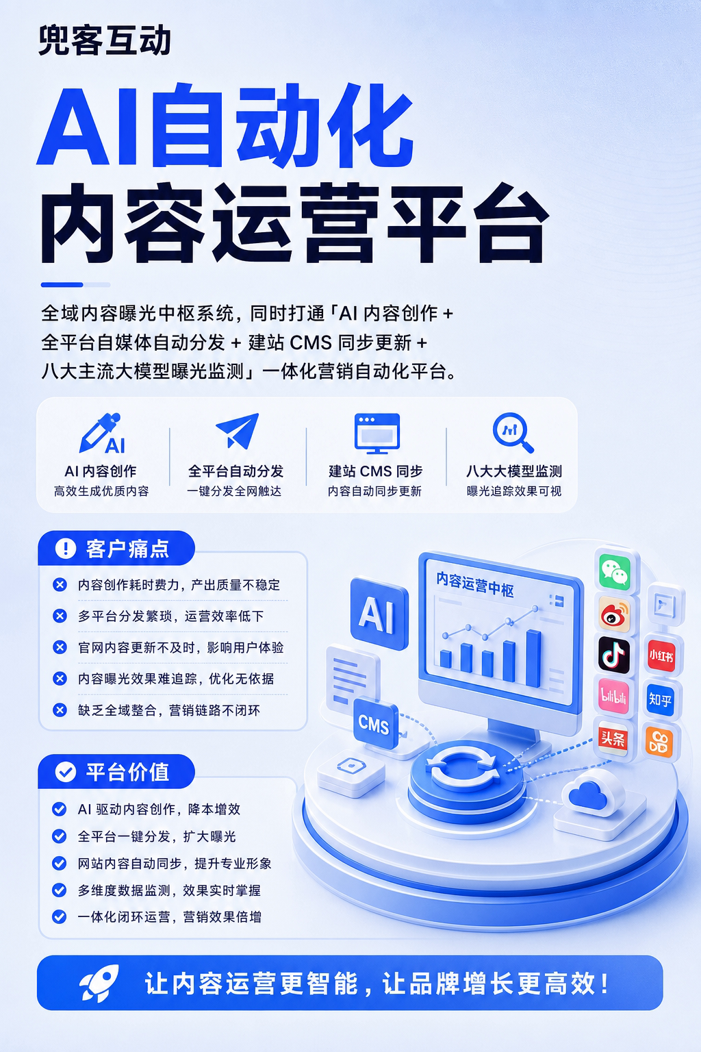 配图2