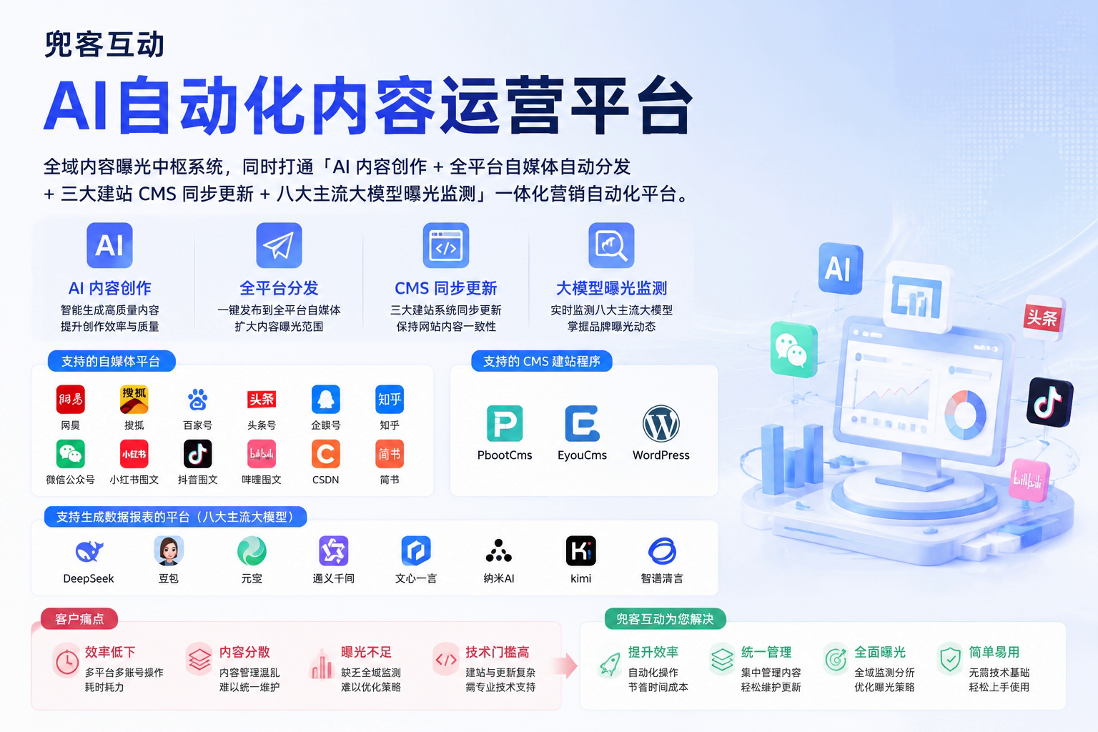 配图2