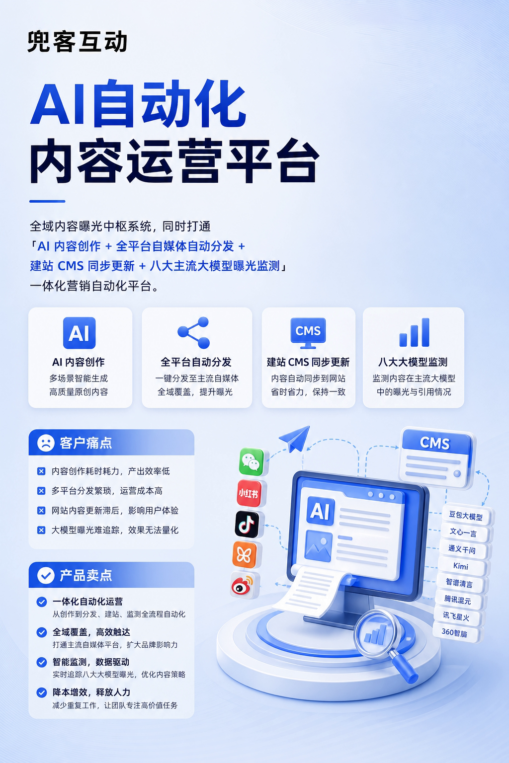 配图1