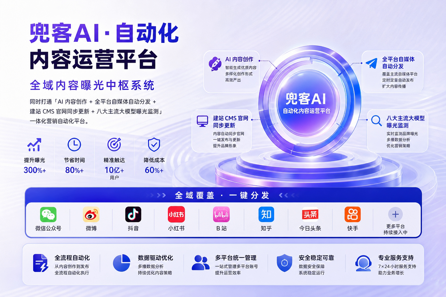 配图1