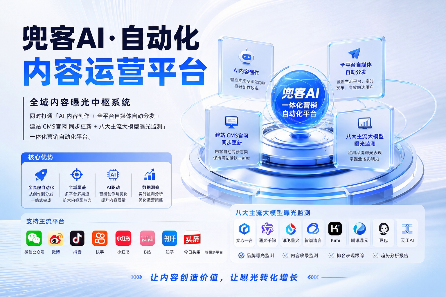 配图1