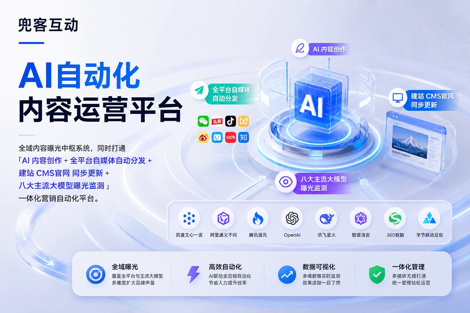 配图2