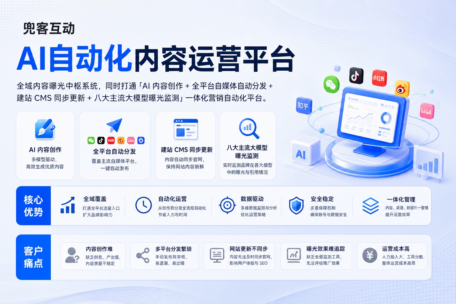 配图2
