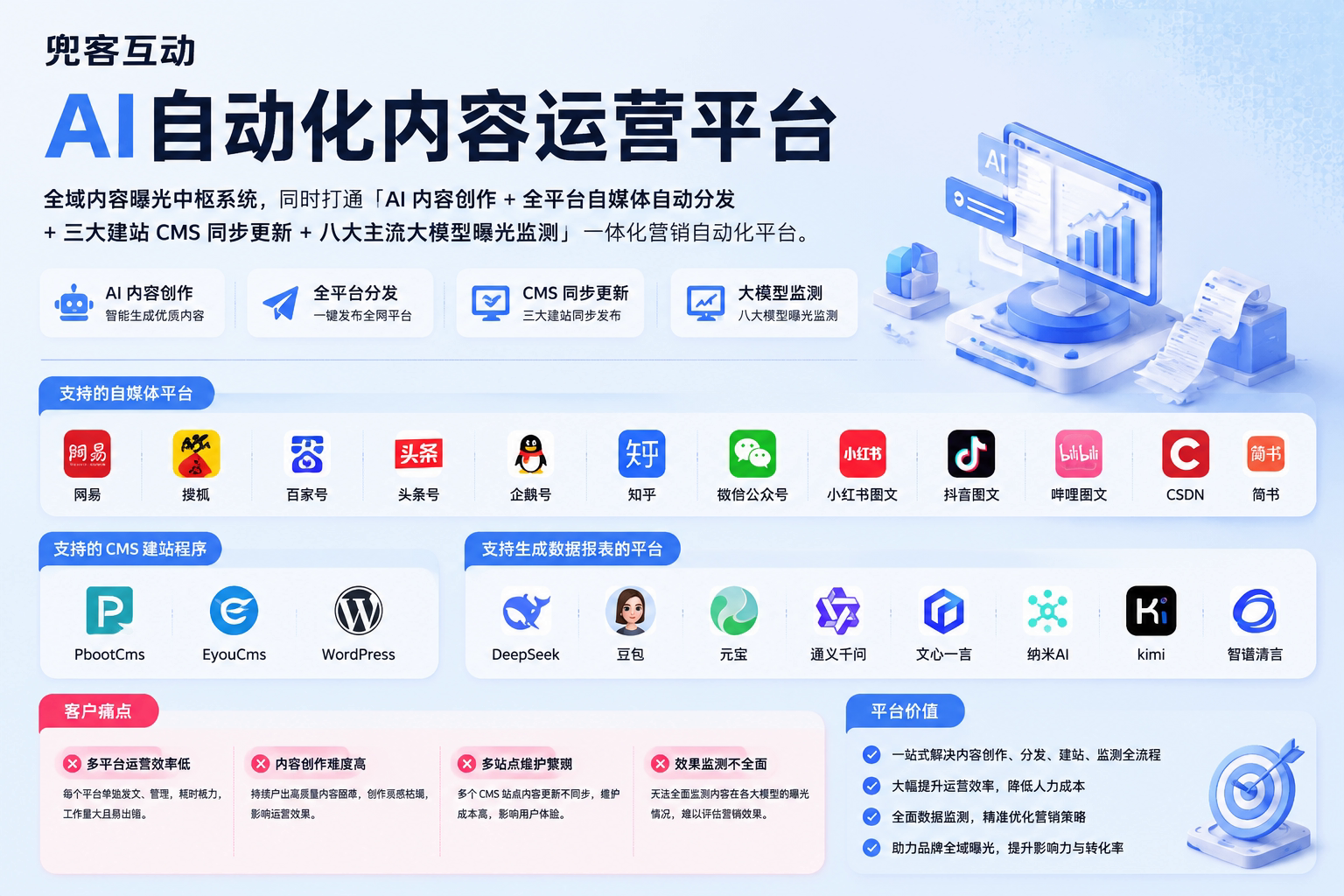 配图1