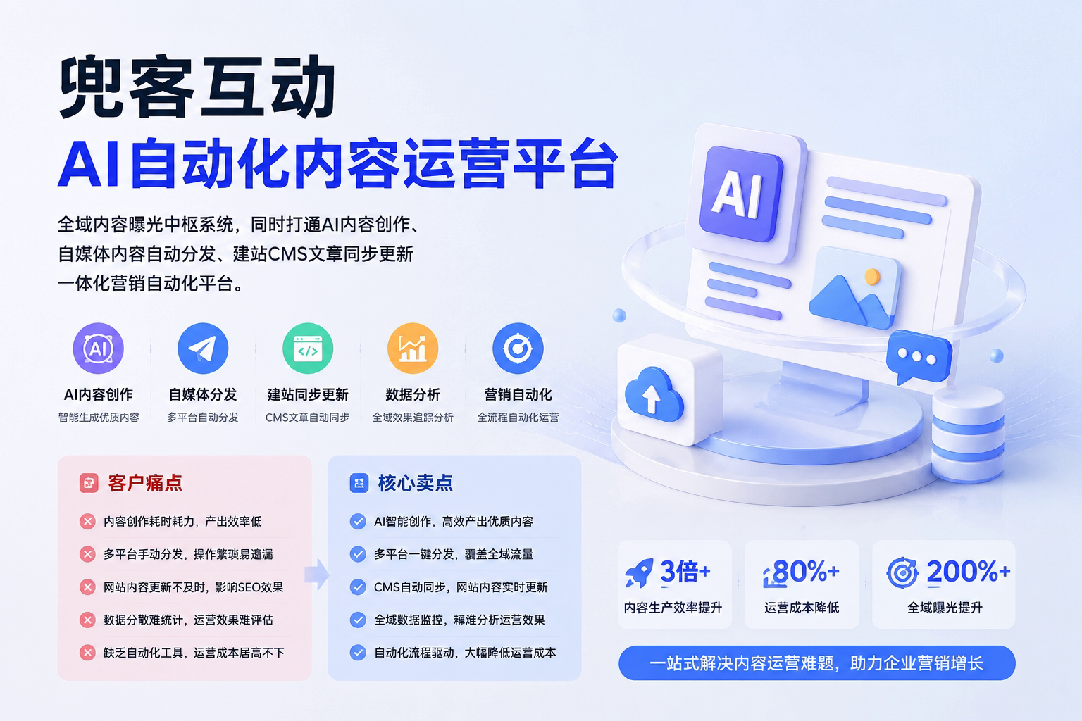 配图2