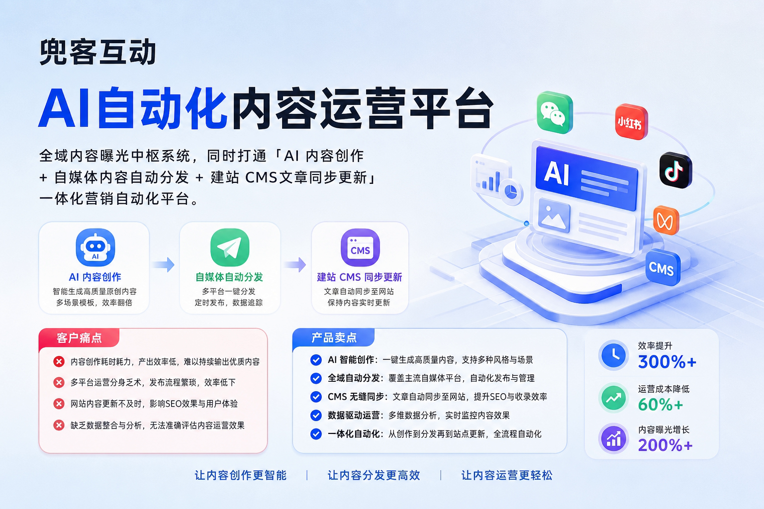 配图2