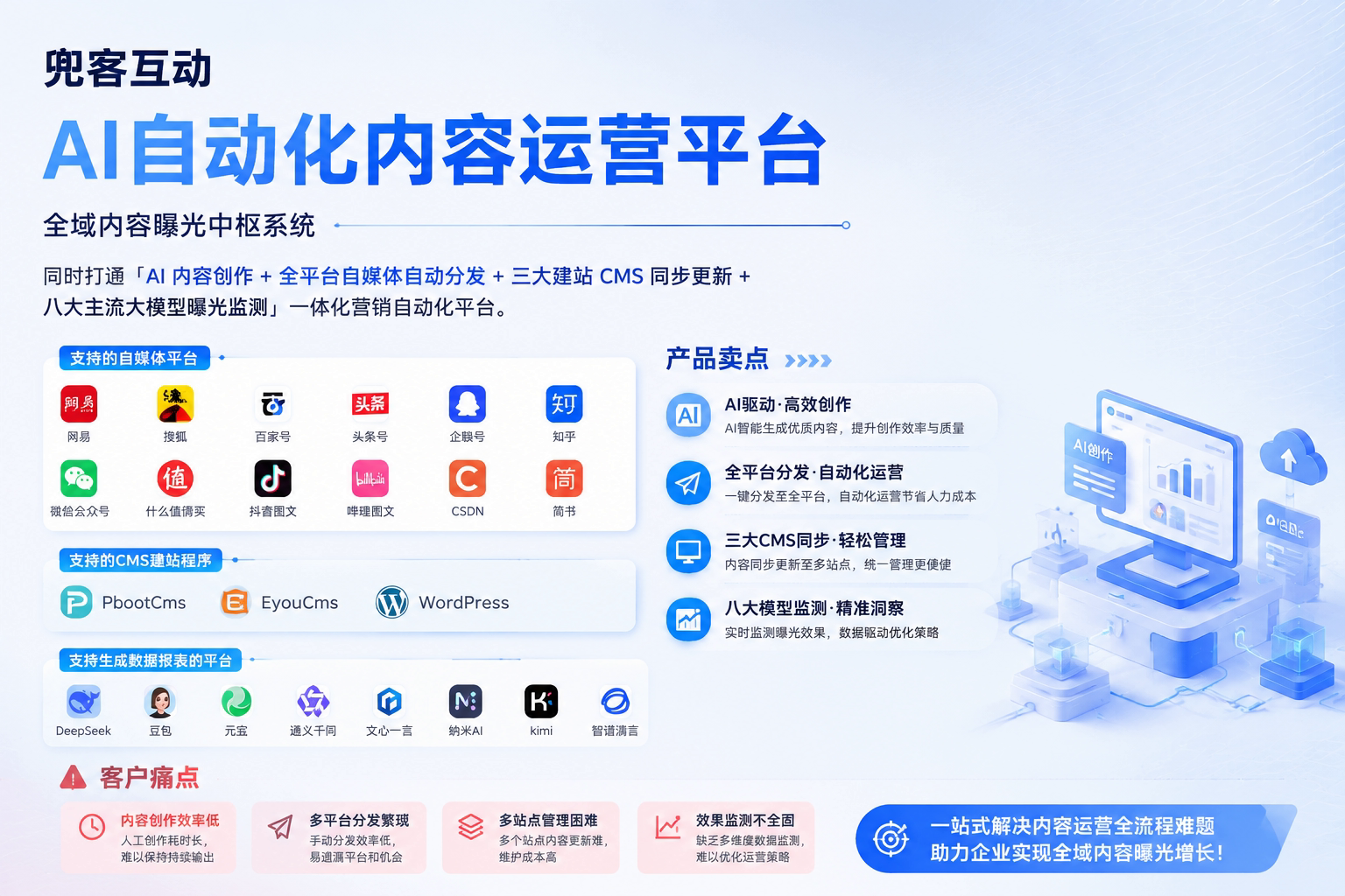 配图2