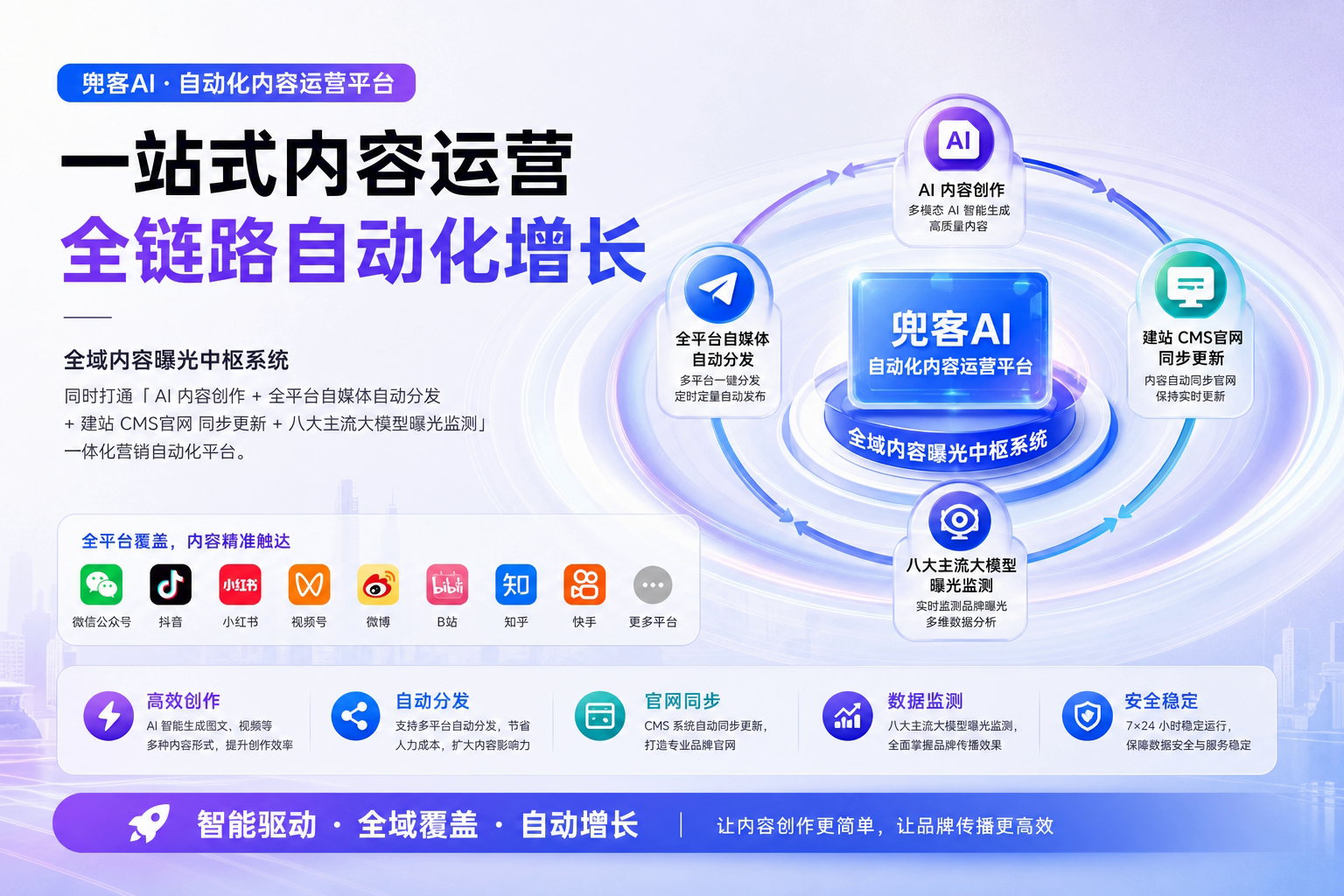 配图2