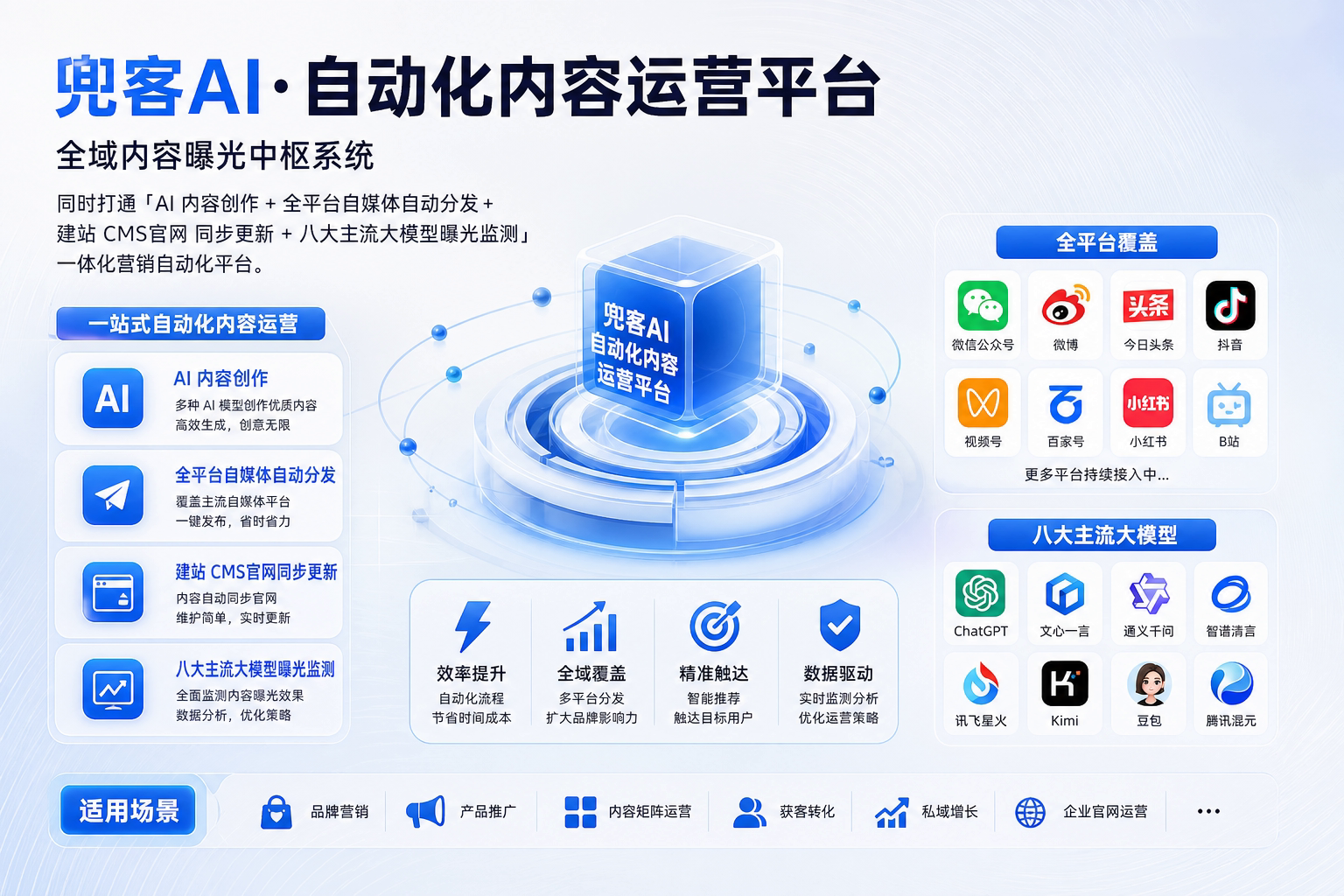 配图1