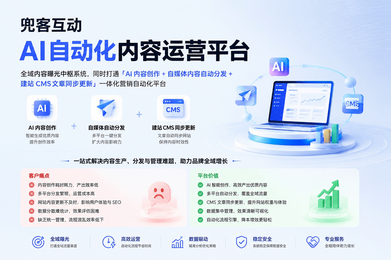 配图2