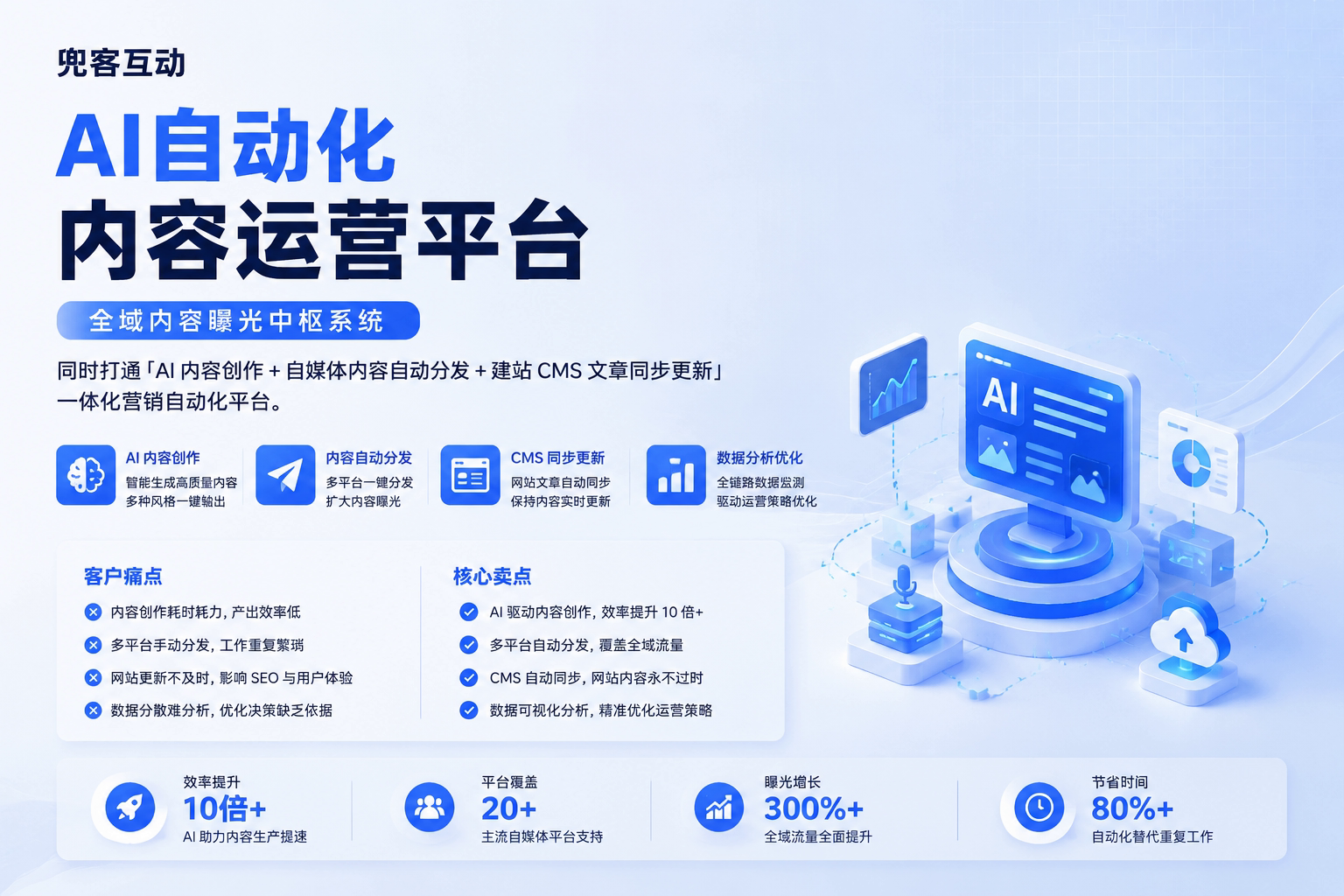配图2