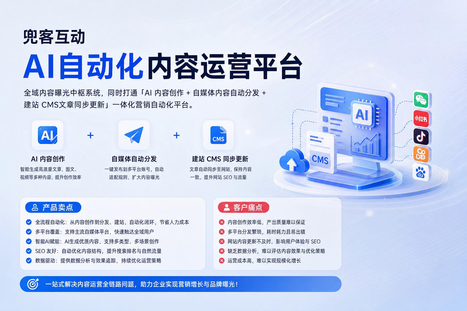 配图1